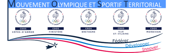 Sentez-Vous Sport : Les ambassadeurs 2021 du MOST Bretagne